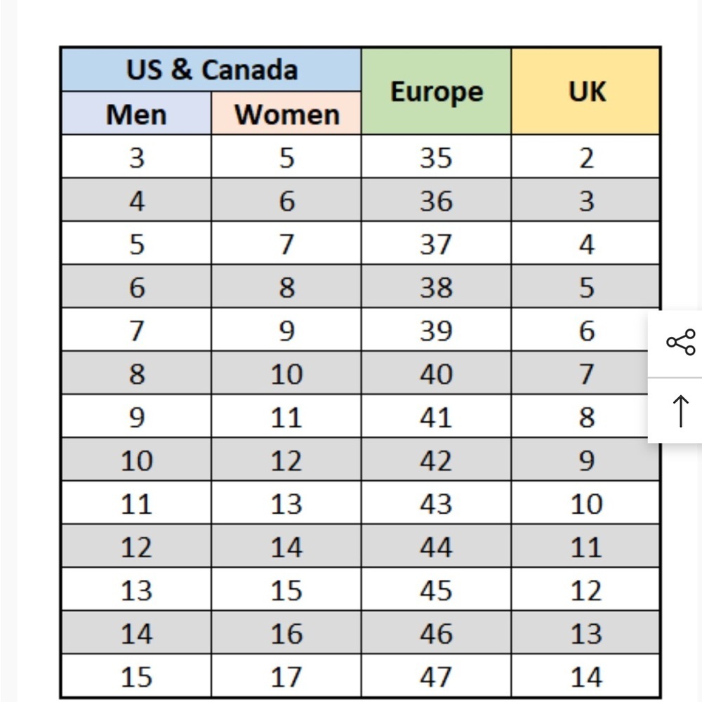 Wosh Women's Shoes Made in Italy heels USA stars - Picture 9 of 10